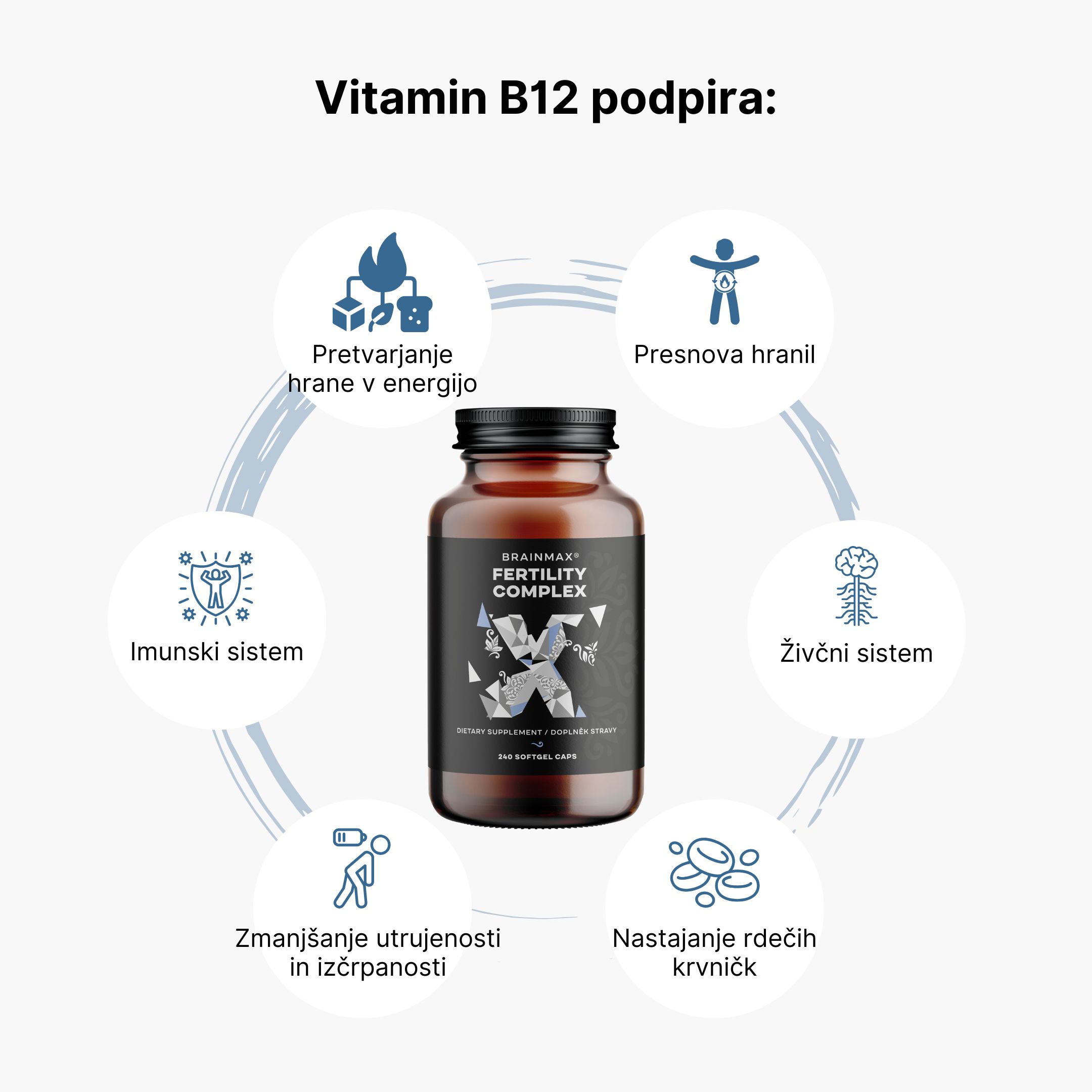 (Slovinština) Vitamín B12